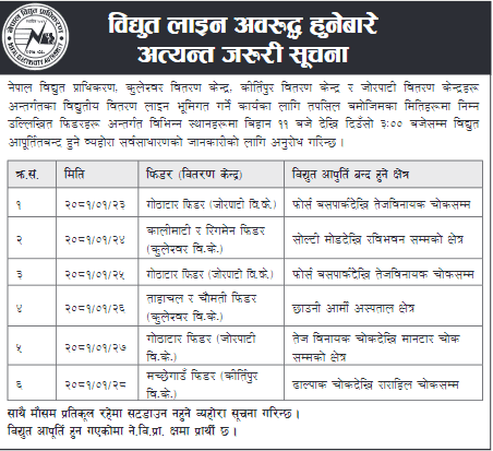 आइतबार देखि शुक्रबारसम्म काठमाडौँको यी स्थानमा विद्युत् लाइन अवरुद्ध हुने