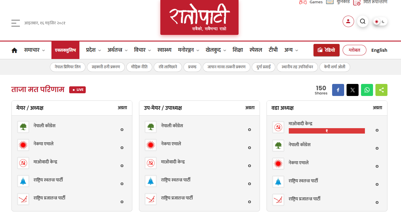 उपनिर्वाचनको नतिजा रातोपाटीबाटै हेर्न सकिने