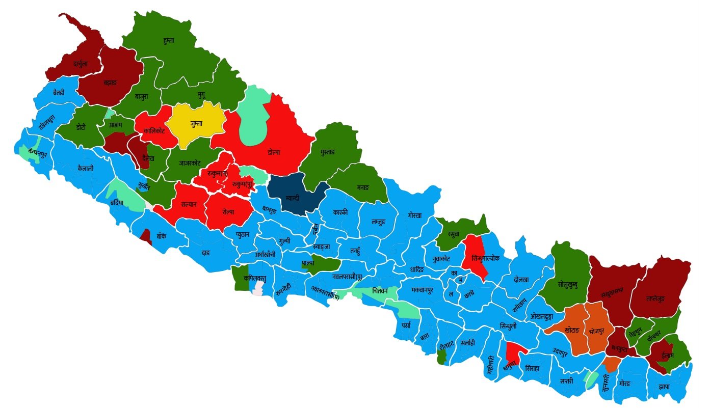 Major Shift in Gandaki Province: CPN-UML and CPN (Maoist Center) Fail to Secure Any Federal Seats