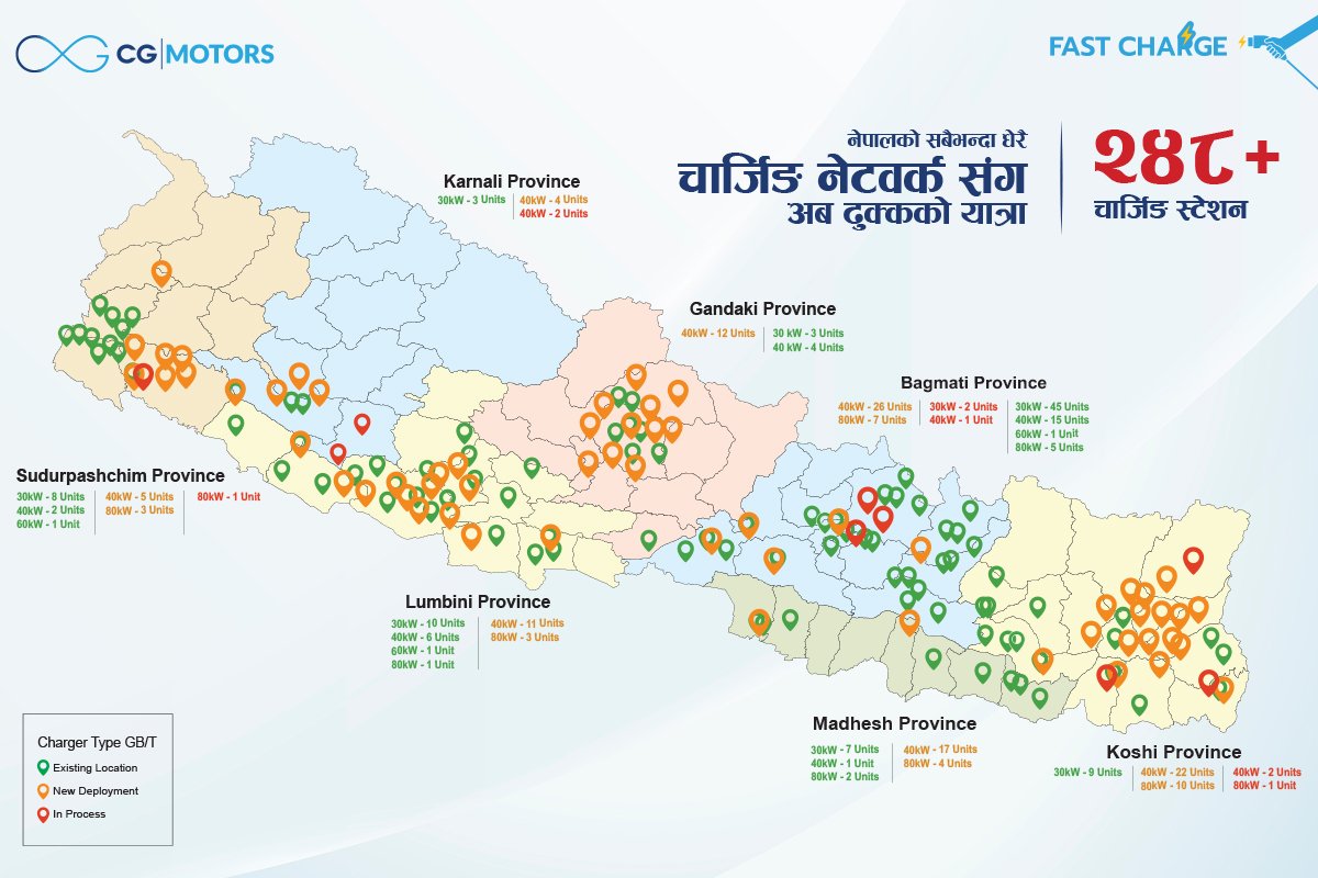 सीजी मोटर्सले चार्जिङ नेटवर्क मार्फत ईभीको पूर्वाधारलाई थप मजबुत बनाउँदै