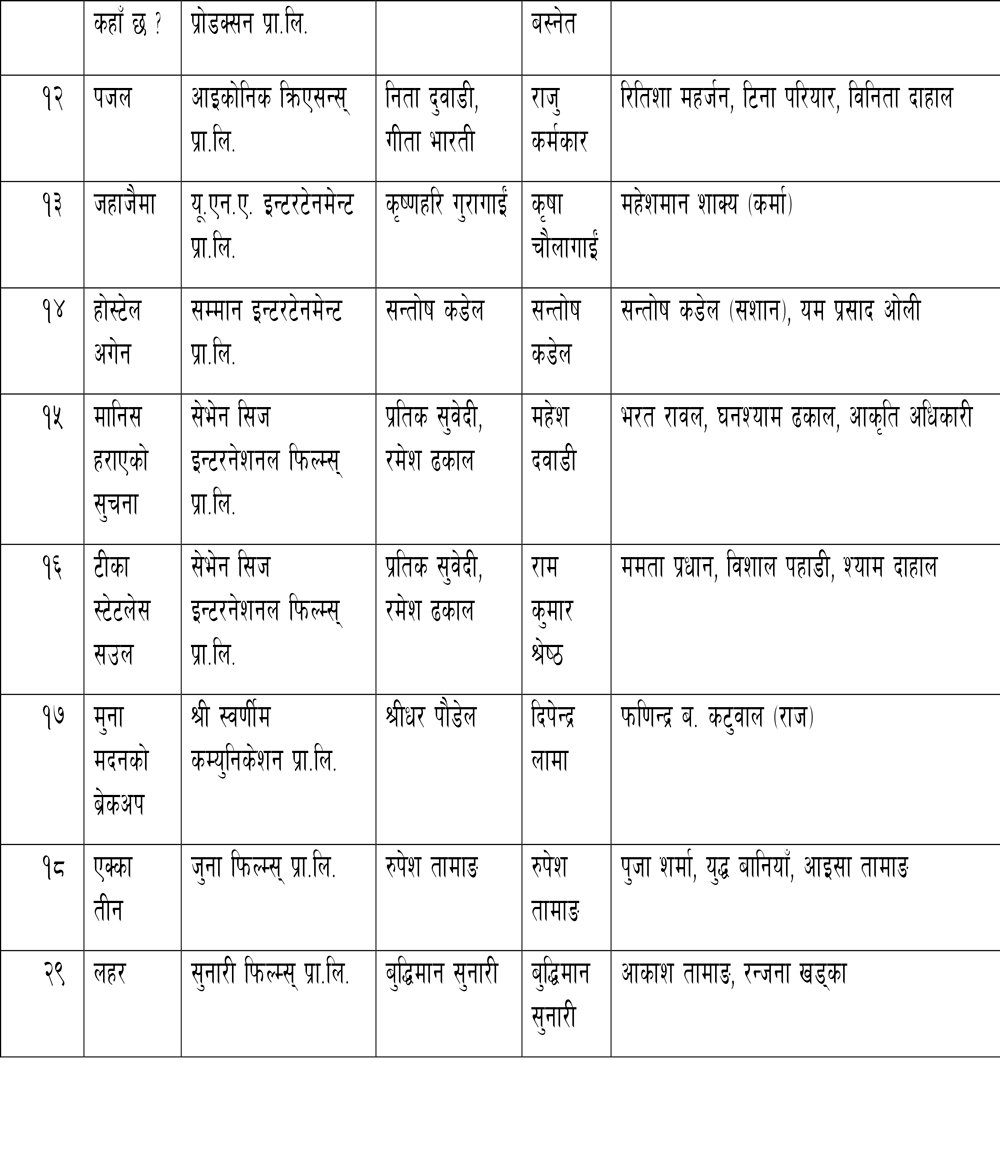 film-asar-2