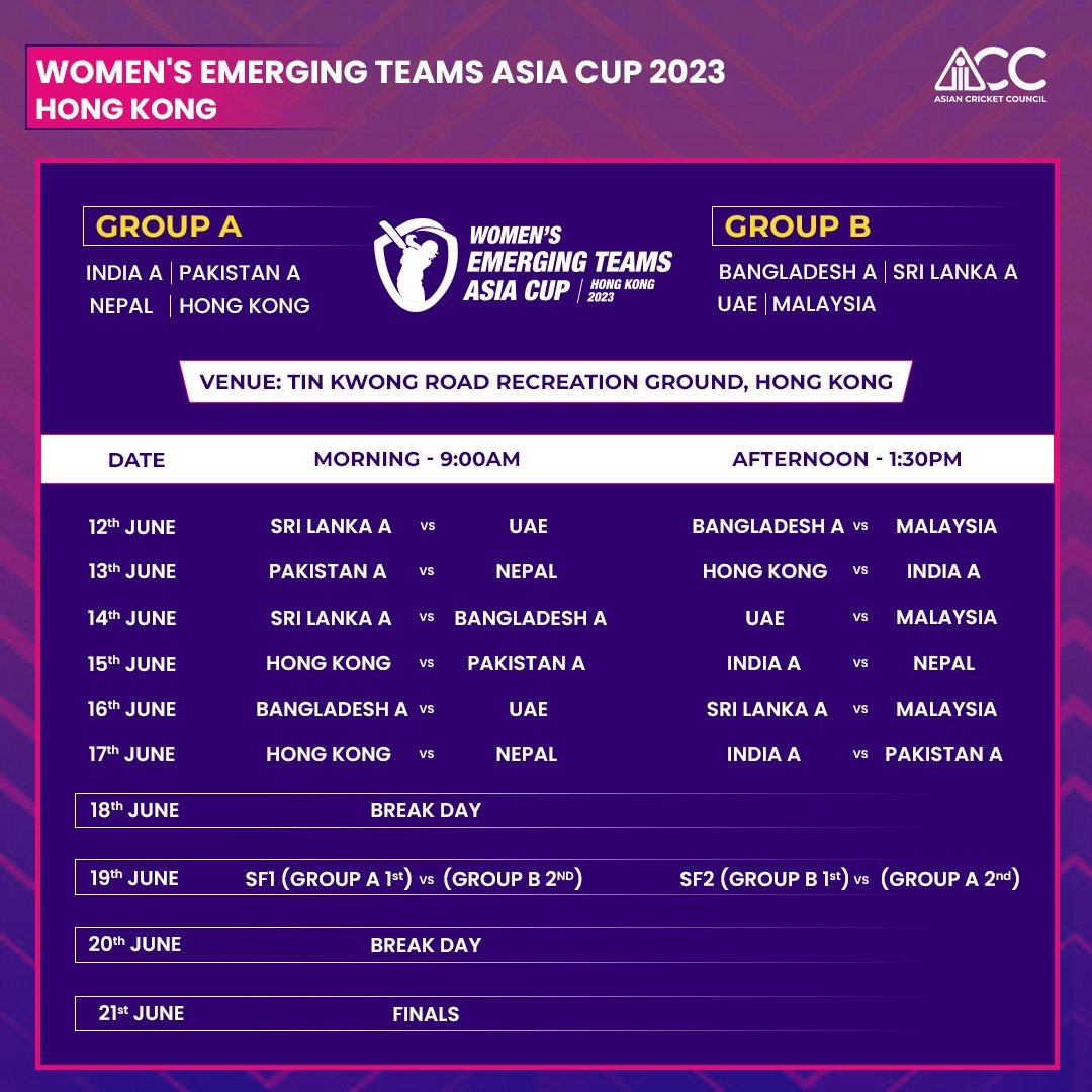 महिला इमर्जिङ टिम्स एसिया कप : नेपालको पहिलो खेल पाकिस्तानसँग
