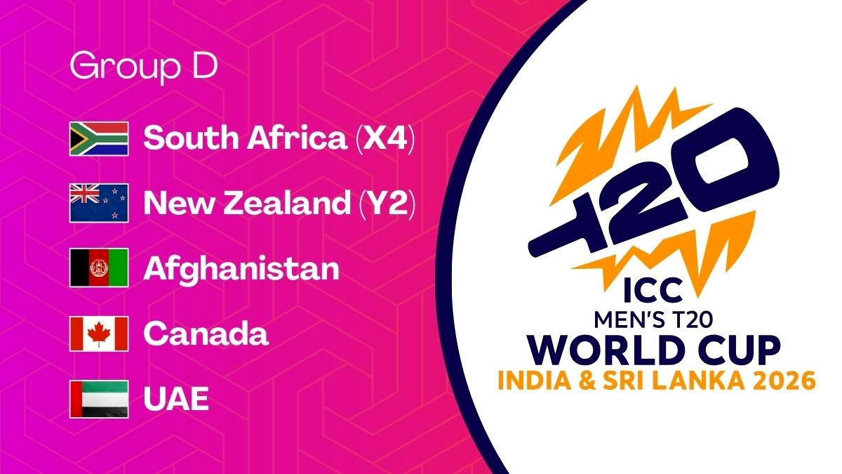 GD