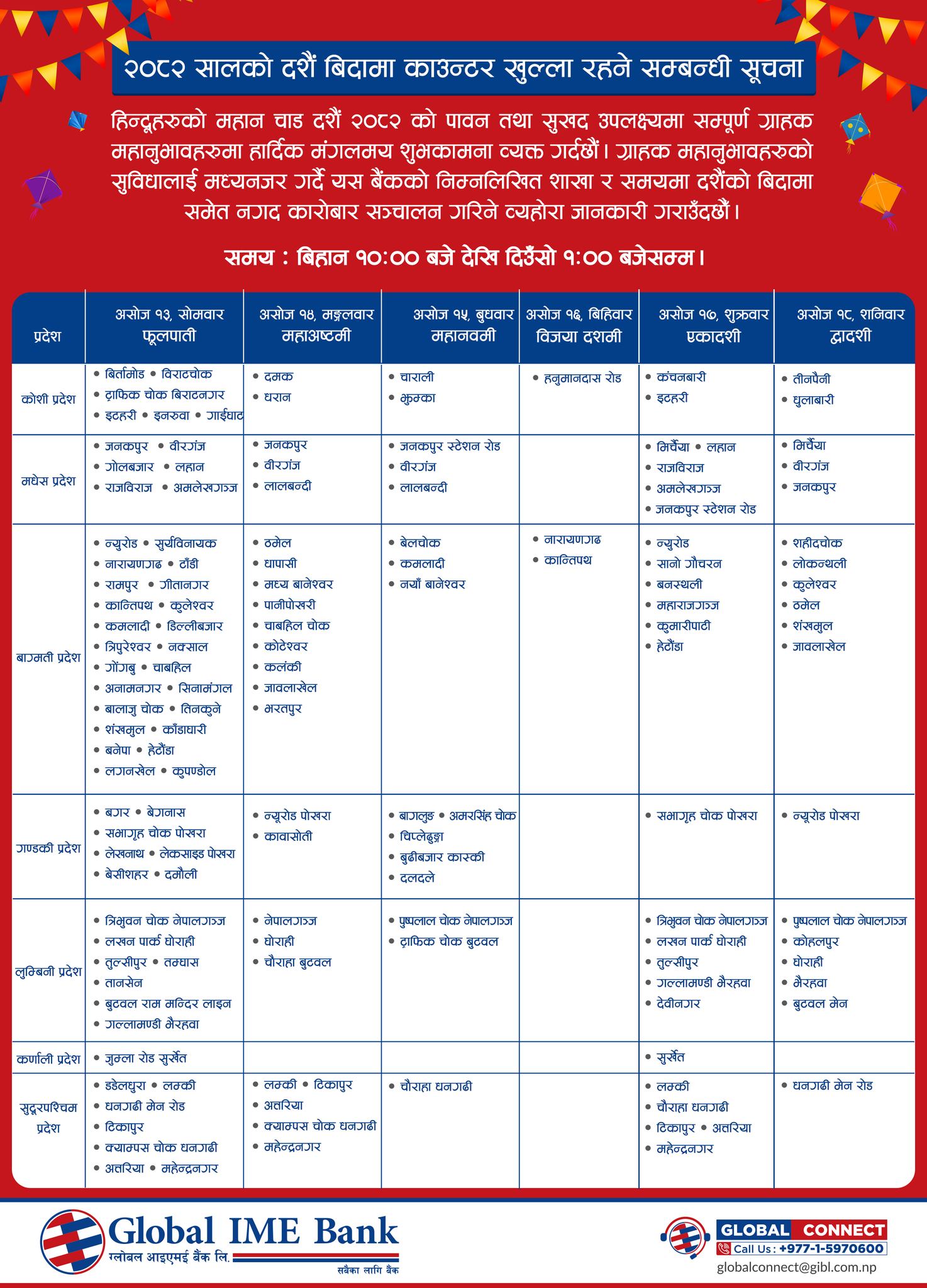 Global IME Bank