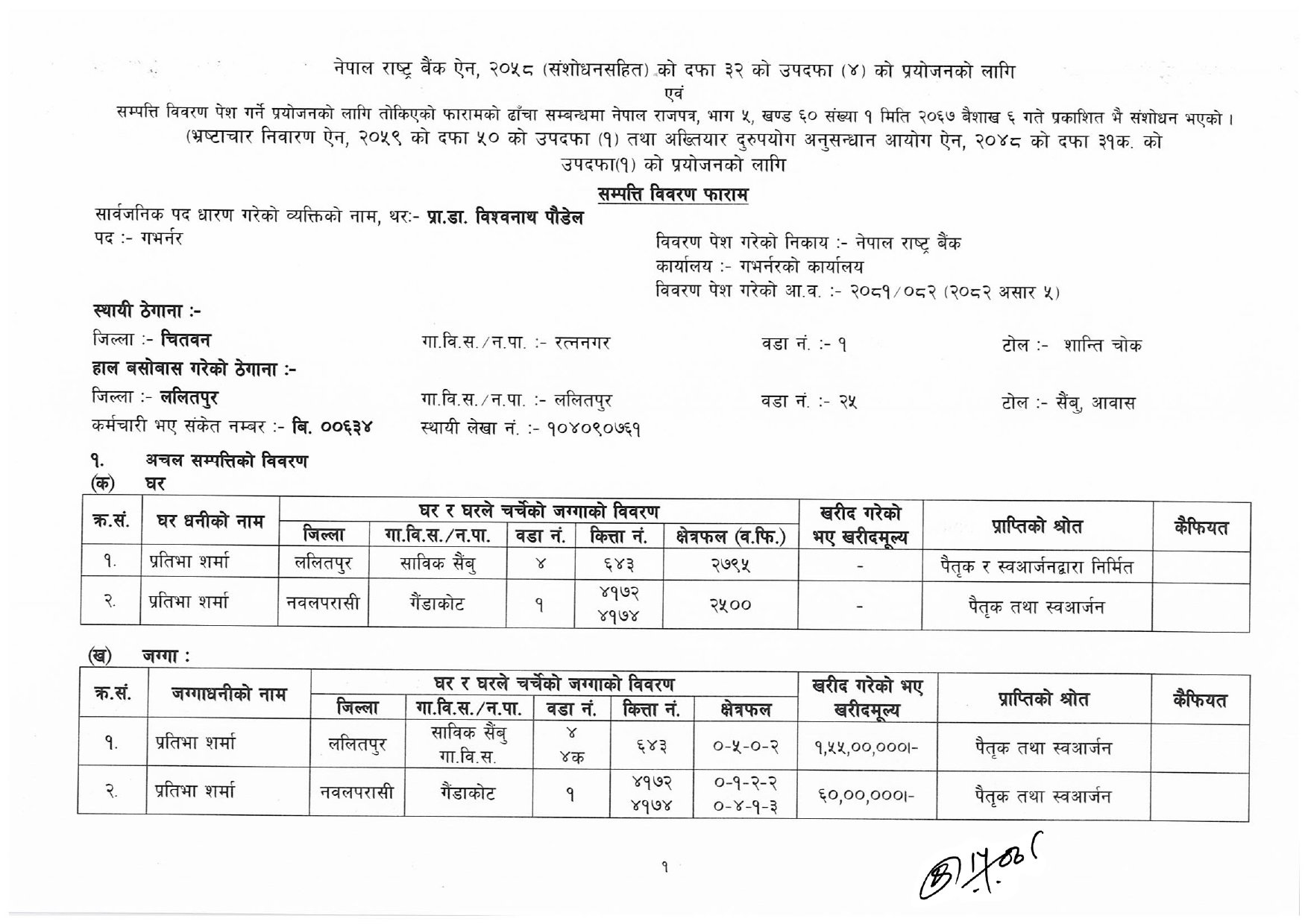Governor-Dr-Biswo-Nath-Poudel-Sampati-Bibaran-1_page-0001