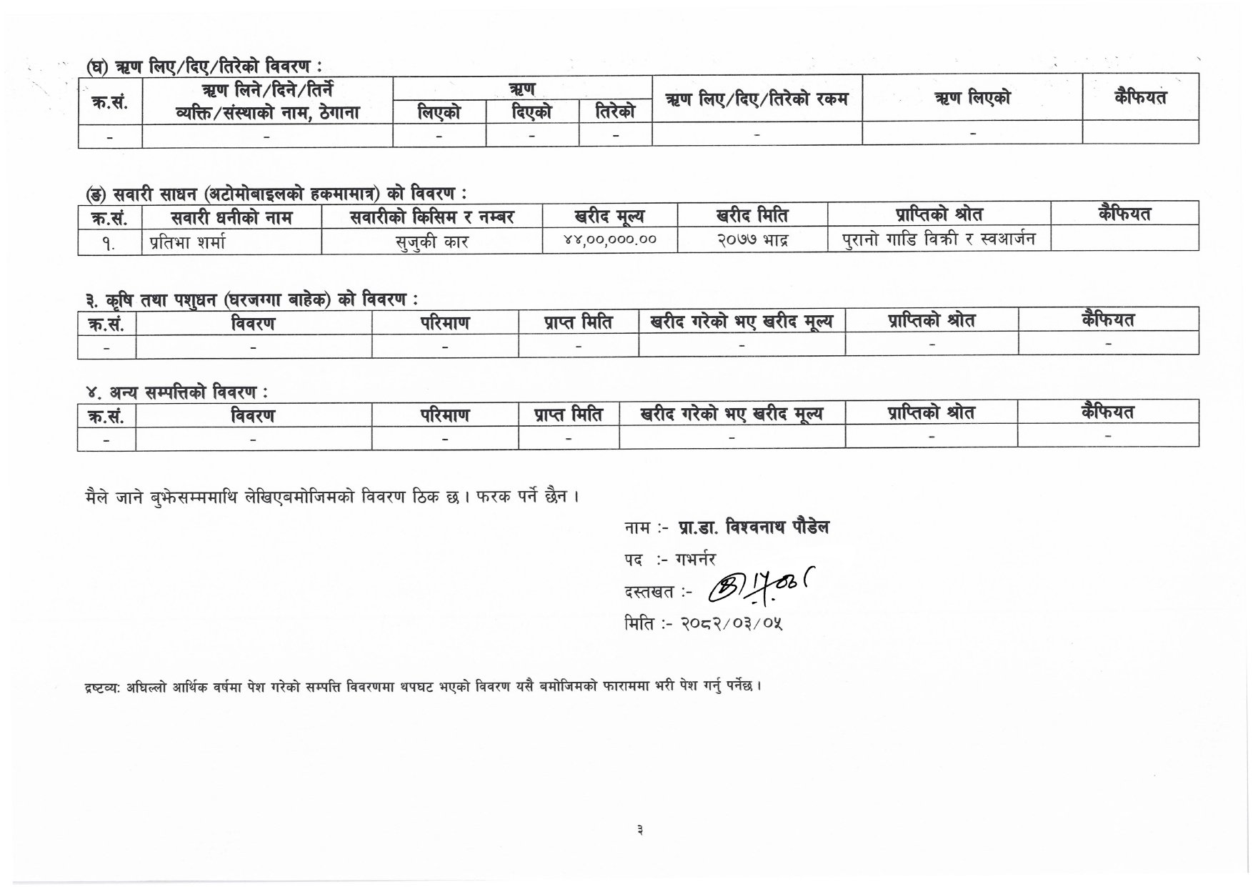 Governor-Dr-Biswo-Nath-Poudel-Sampati-Bibaran-1_page-0003