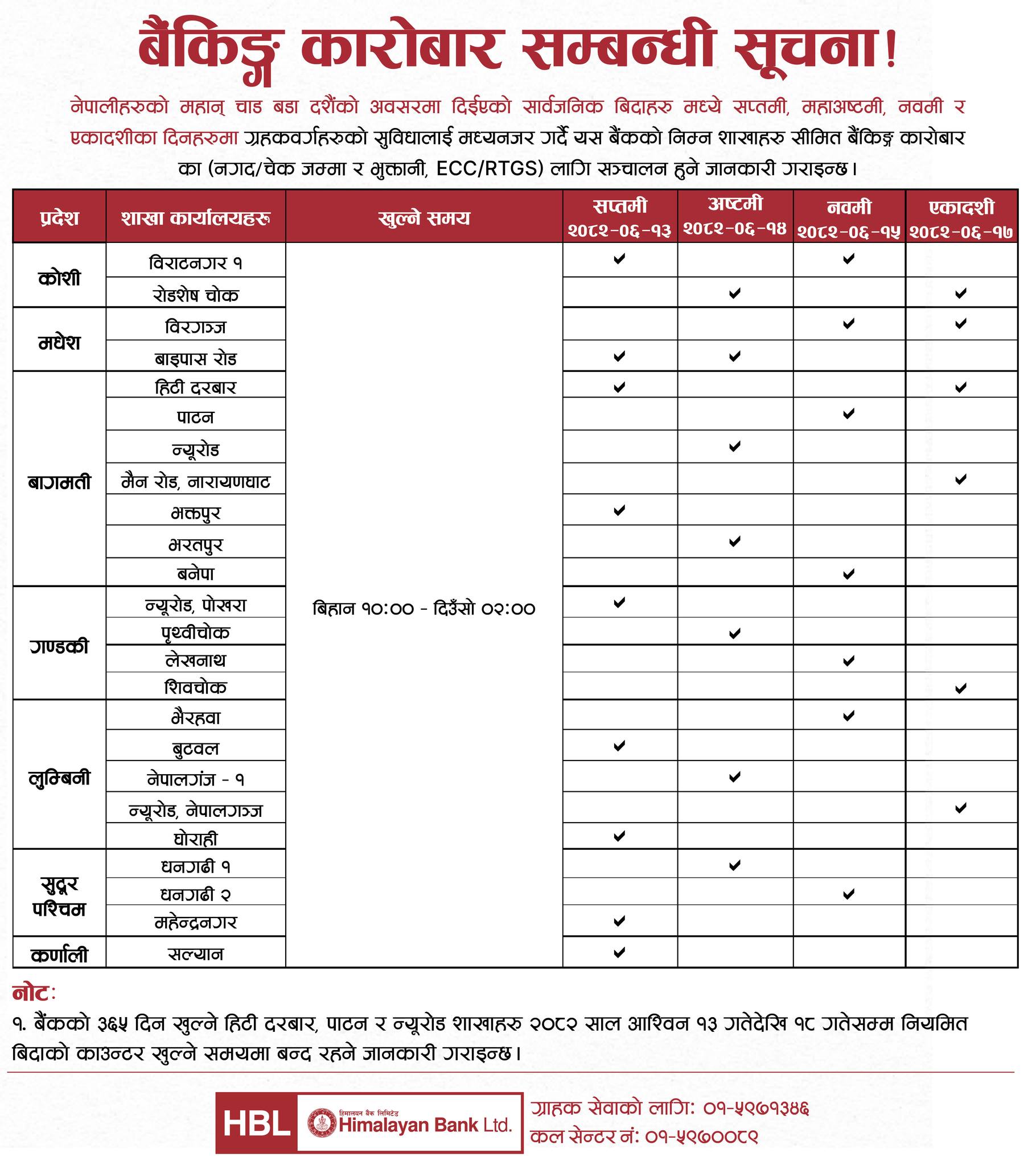 Himalayan Bank Limited