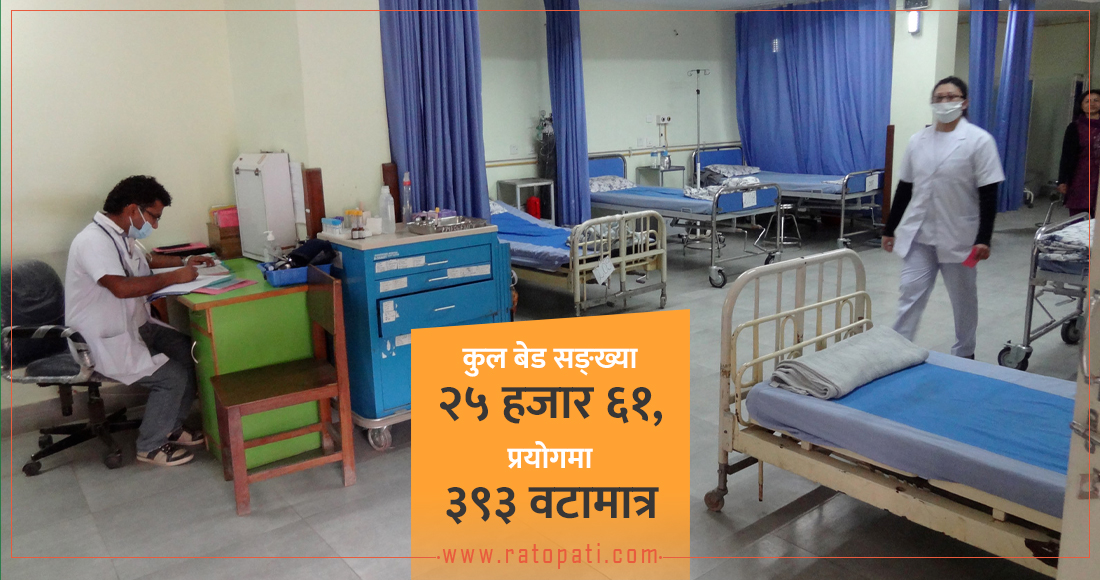 Private Hospitals Refuse to Implement 10% Free Treatment Rule