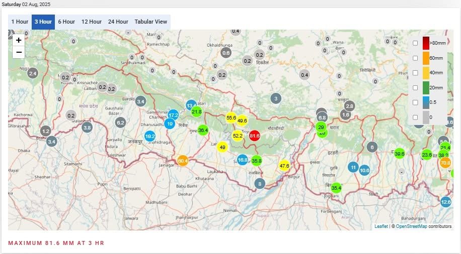   उदयपुर र सिराहाका खोलामा बाढीको सम्भावना, सतर्क रहन आग्रह