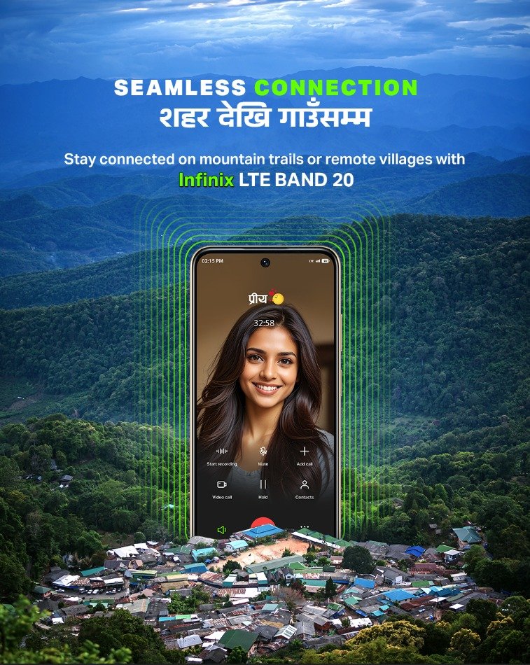   इनफिनिक्स स्मार्टफोनहरूमा ब्यान्ड २० को सुविधा