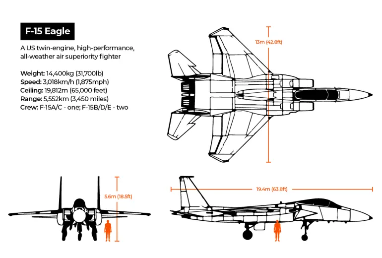 INTERACTIVE-F-15-1699530489