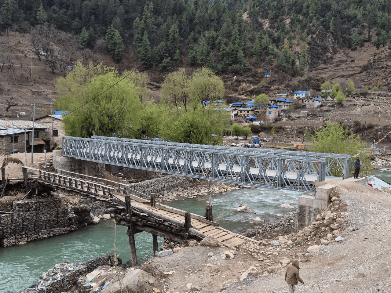 २३० मेगावाटको जगदुल्ला जलविद्युत् परियोजना : ‘कर्णाली समृद्धिको दरिलो खम्बा’