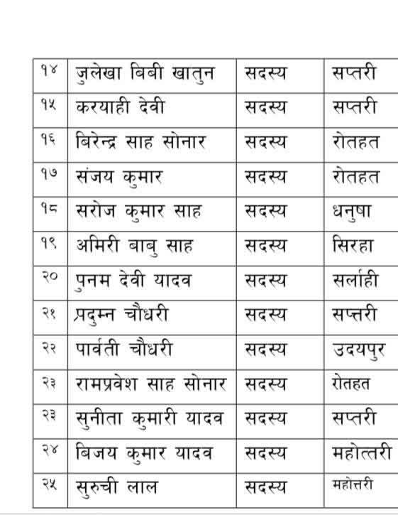 janswraj.