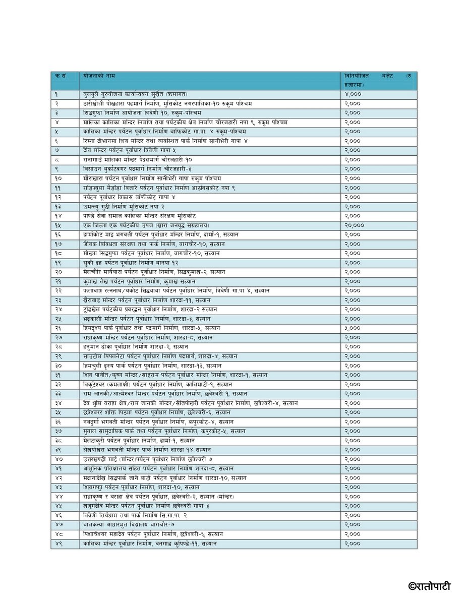 Karnali_page-0001