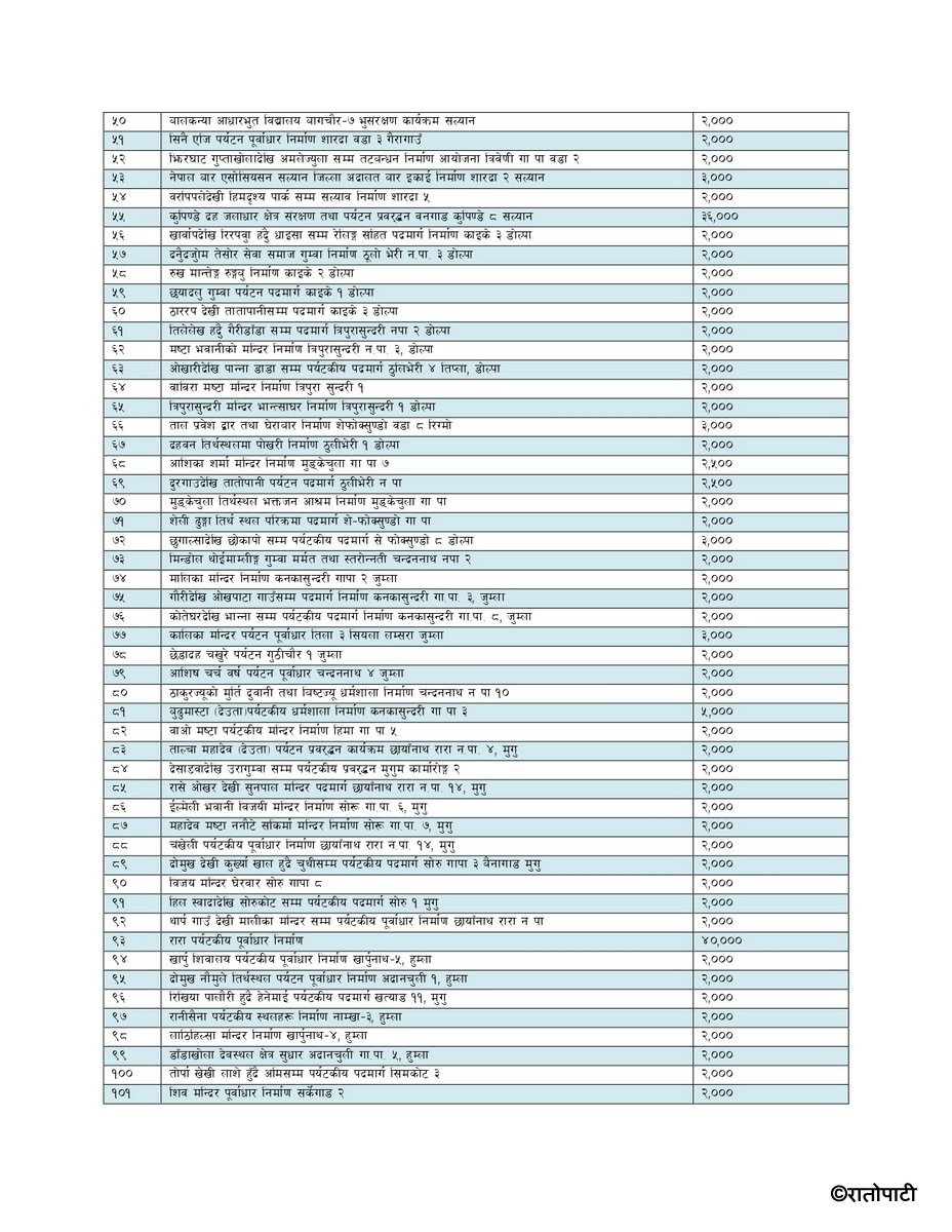 Karnali_page-0002