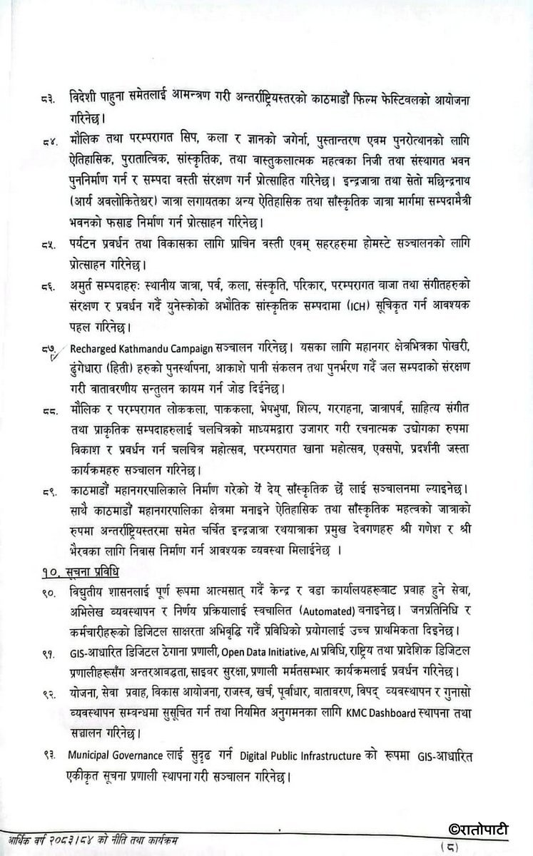Kathmandu Nagar Sabha_NPL (4)