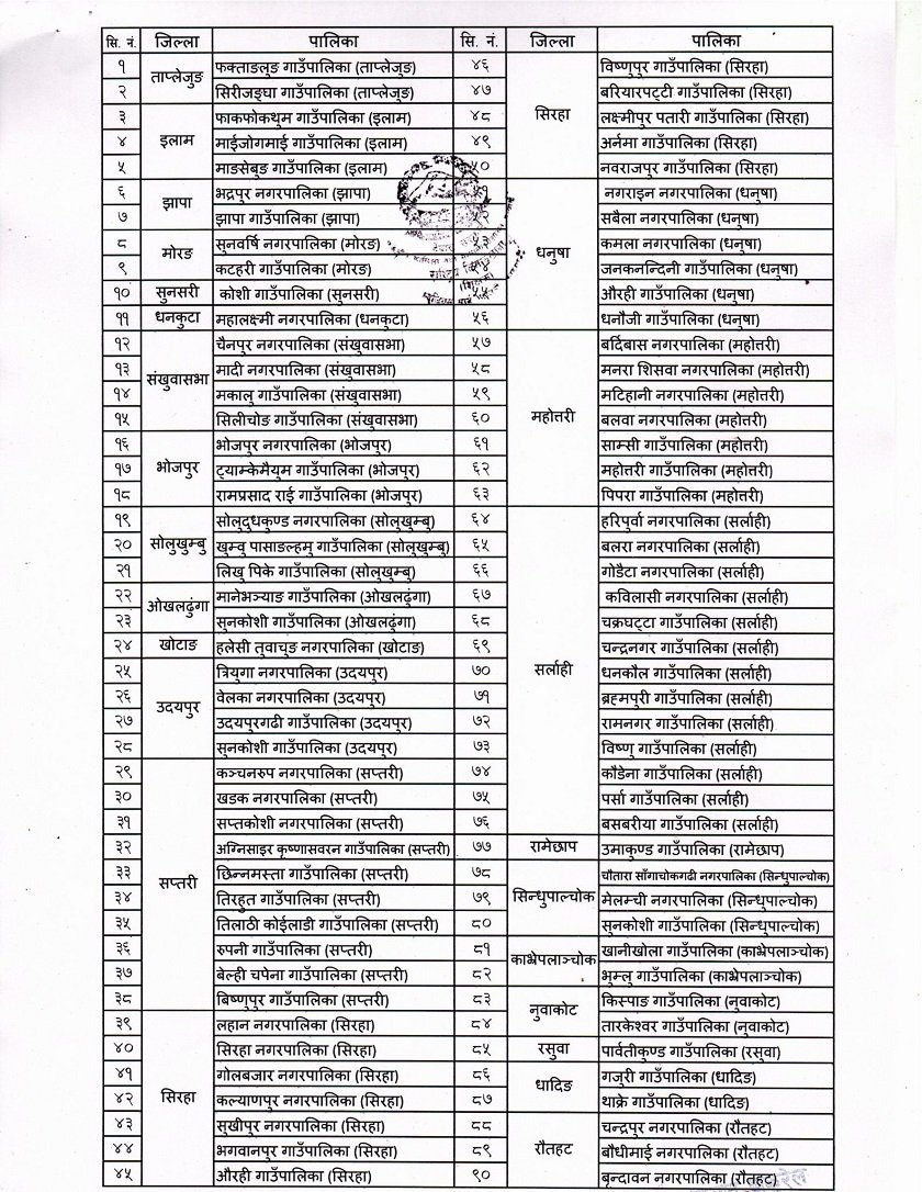 kitabkhana-report (2)