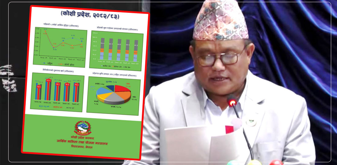 कोशीको आर्थिक वृद्धिदर ३.१३ प्रतिशत पुग्ने अनुमान, प्रतिव्यक्ति आम्दानी १,४१० डलर (पूर्णपाठ)