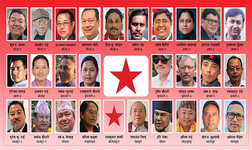  कोशीका २८ निर्वाचन क्षेत्रमा नेकपाका यी हुन् उम्मेदवार