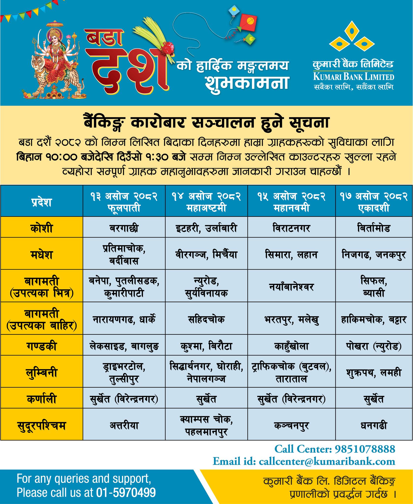 kumari bank