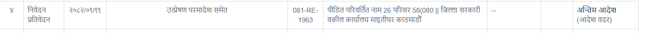 mahesh basnet court case