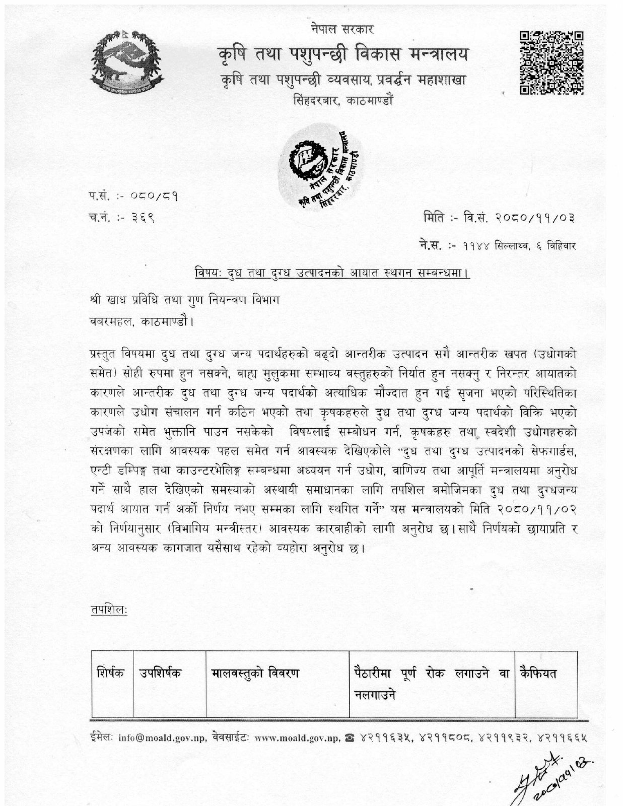 mantralaya ko nirnaya_page-0001