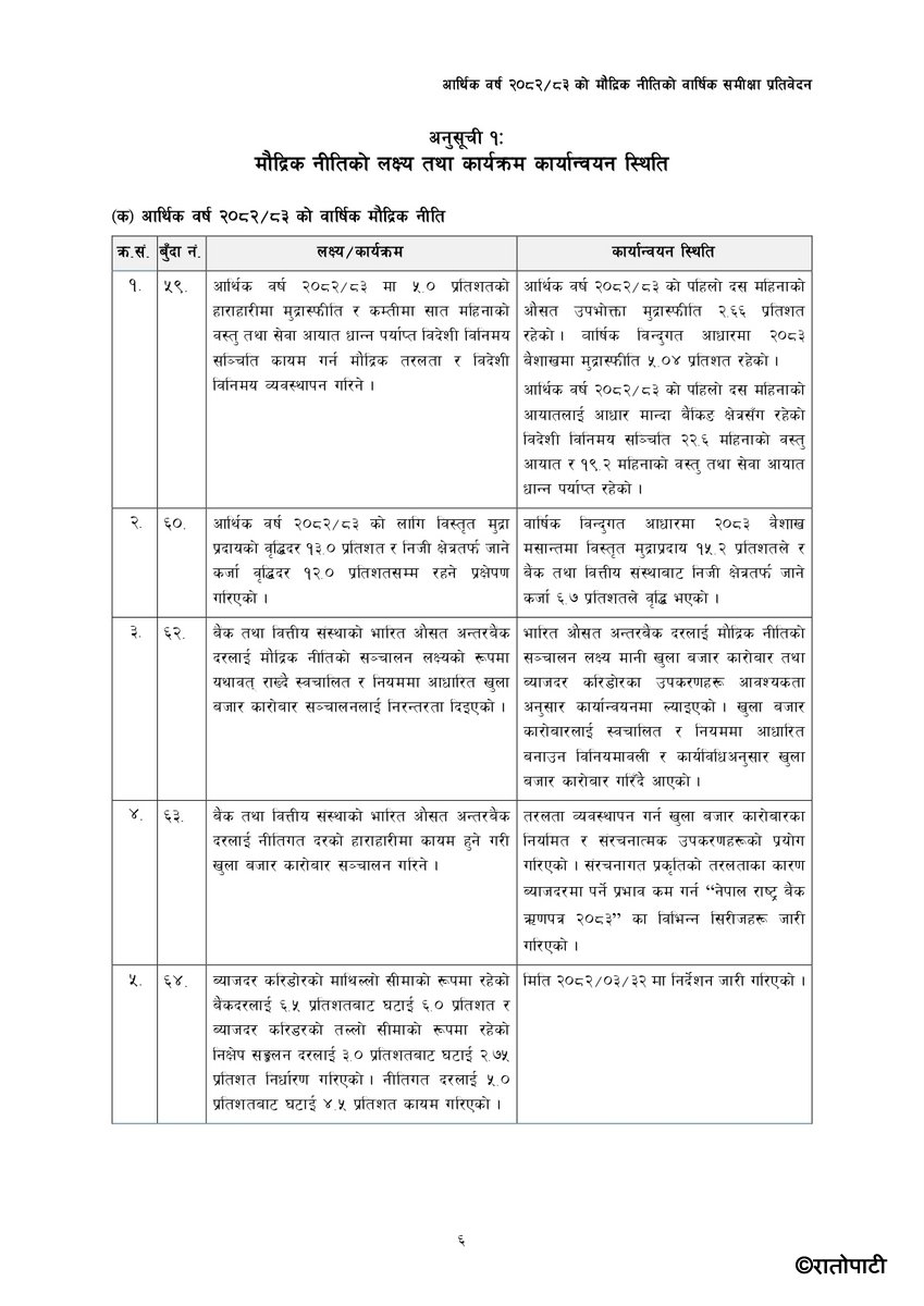 Monetary-Policy-2082-83-Annual-Review_page-0009