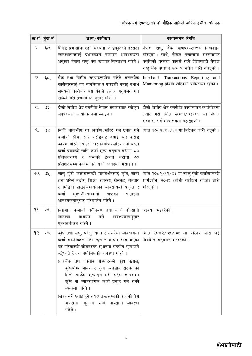 Monetary-Policy-2082-83-Annual-Review_page-0010