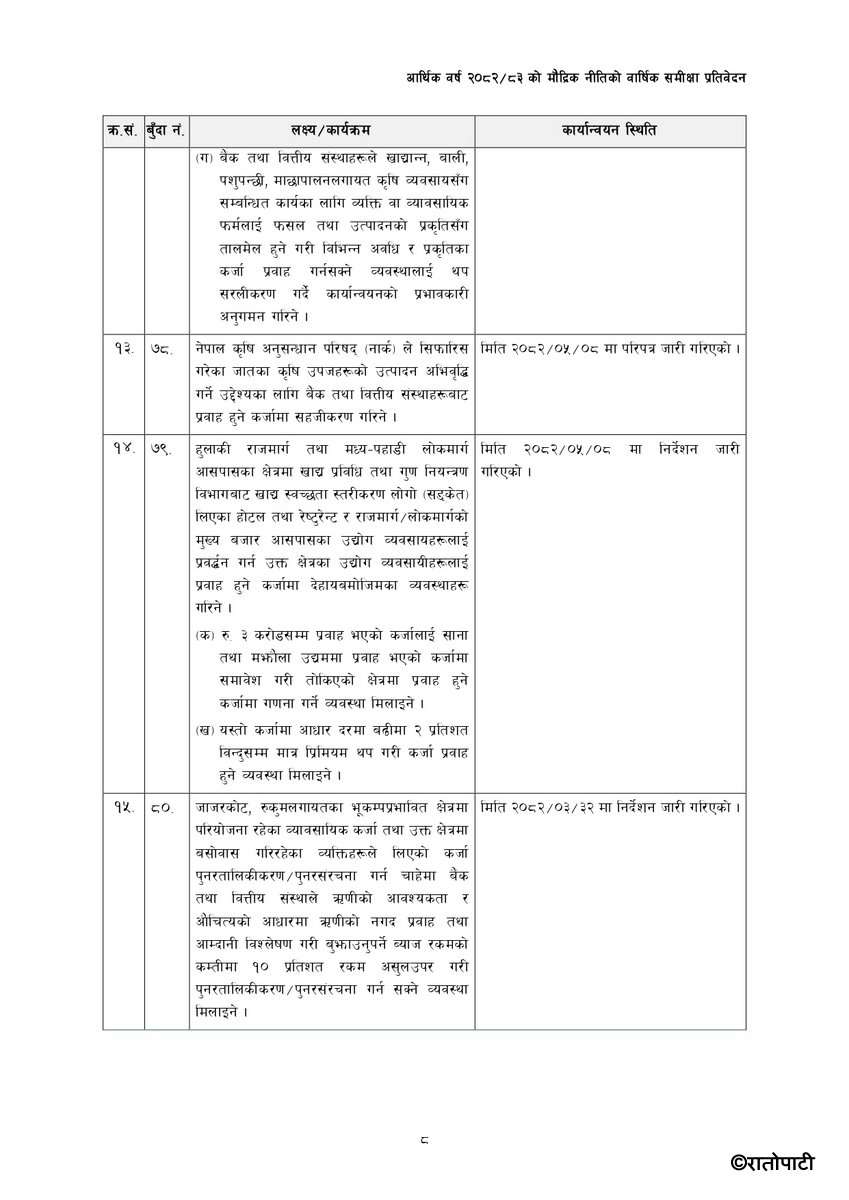 Monetary-Policy-2082-83-Annual-Review_page-0011