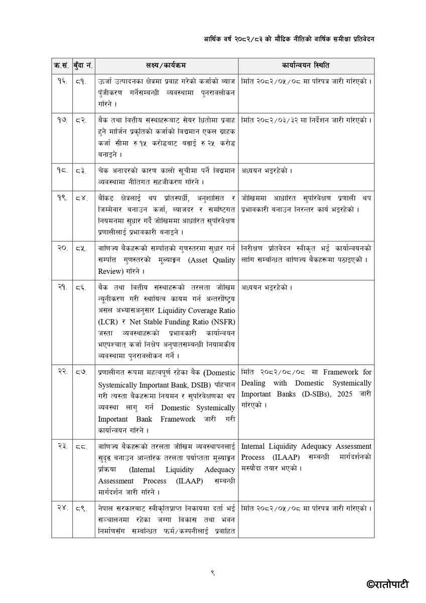 Monetary-Policy-2082-83-Annual-Review_page-0012