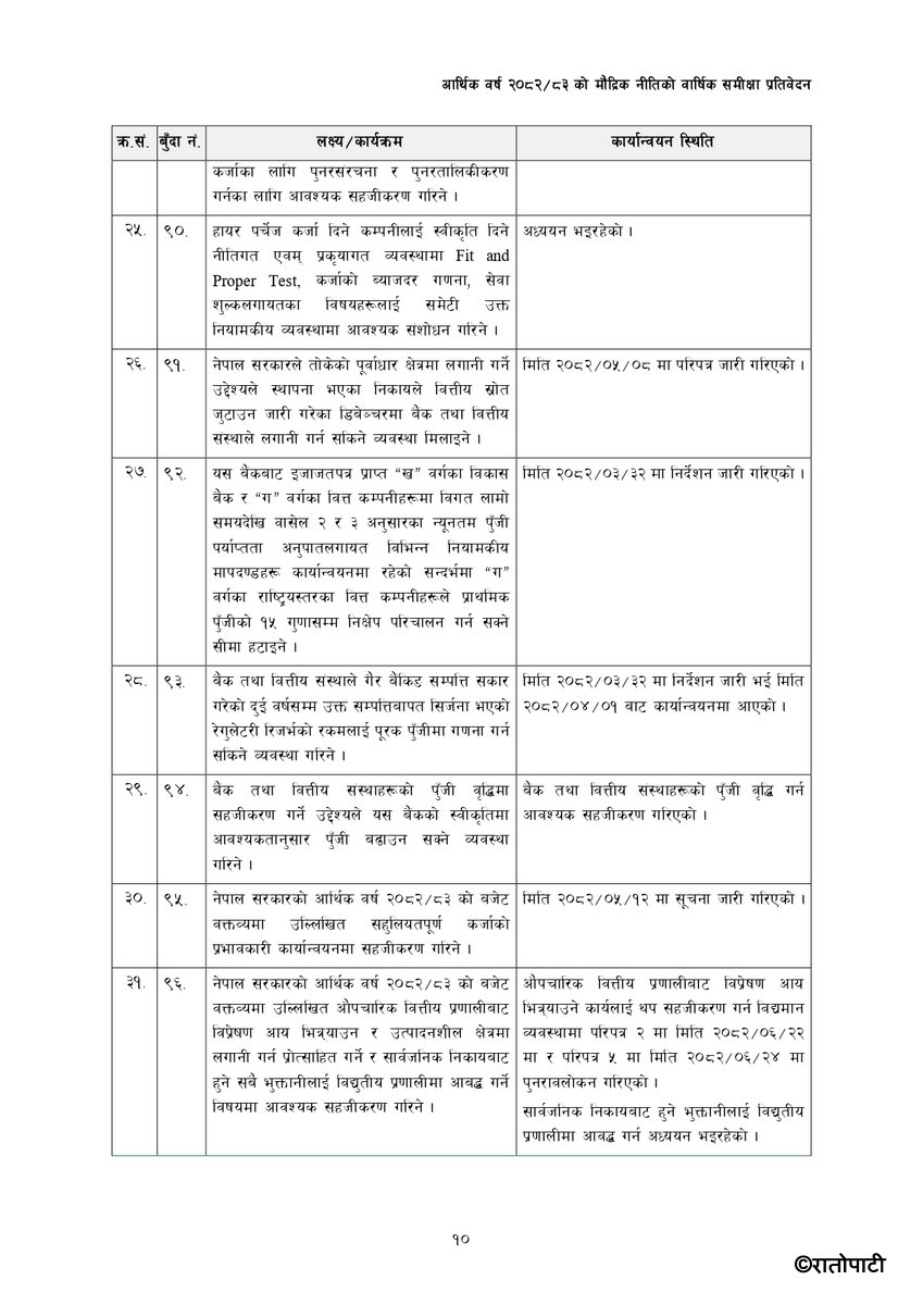 Monetary-Policy-2082-83-Annual-Review_page-0013