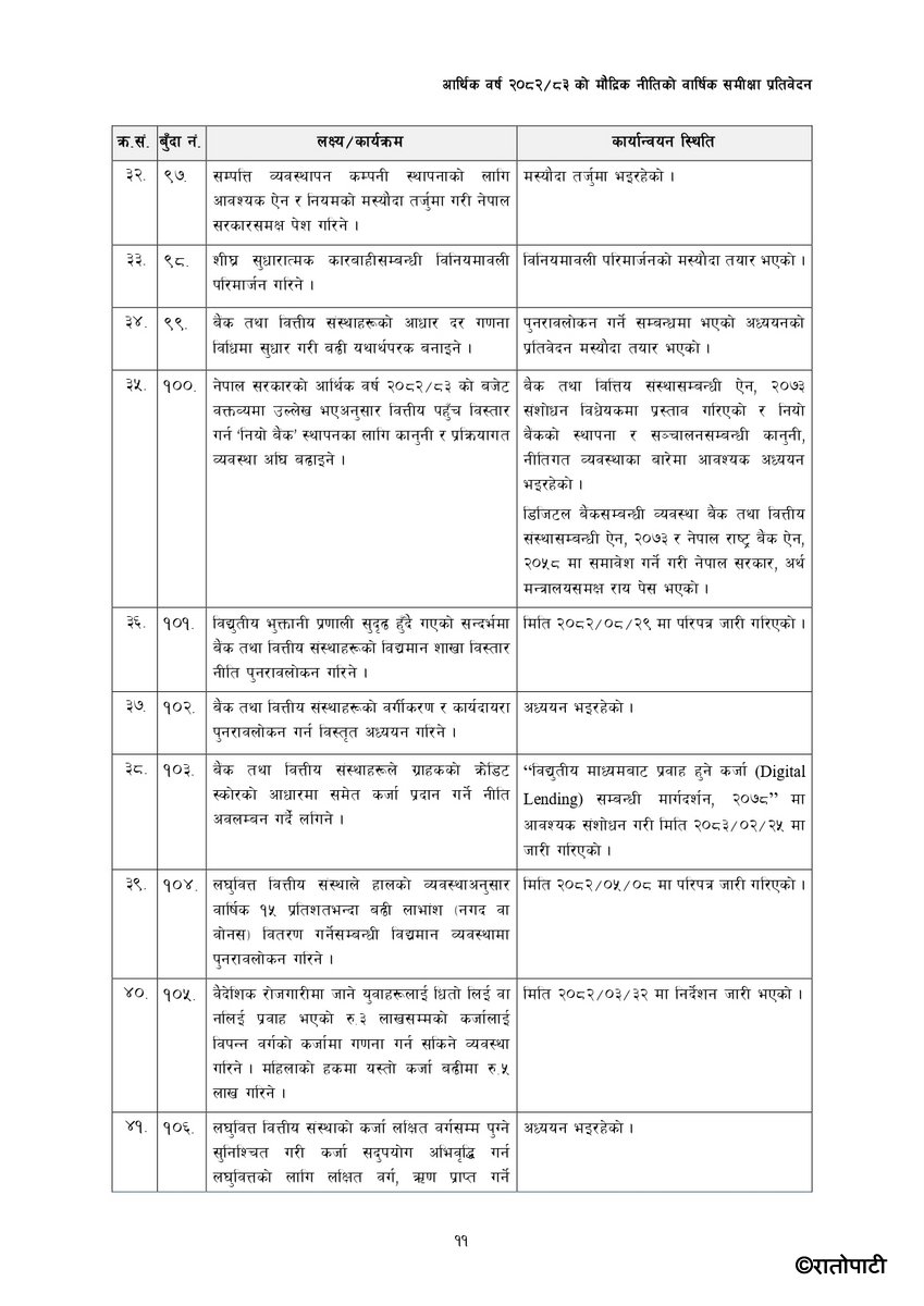 Monetary-Policy-2082-83-Annual-Review_page-0014