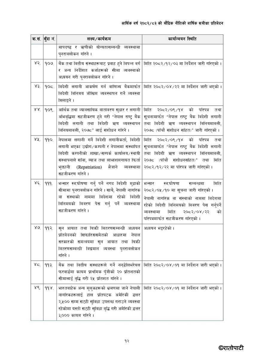 Monetary-Policy-2082-83-Annual-Review_page-0015