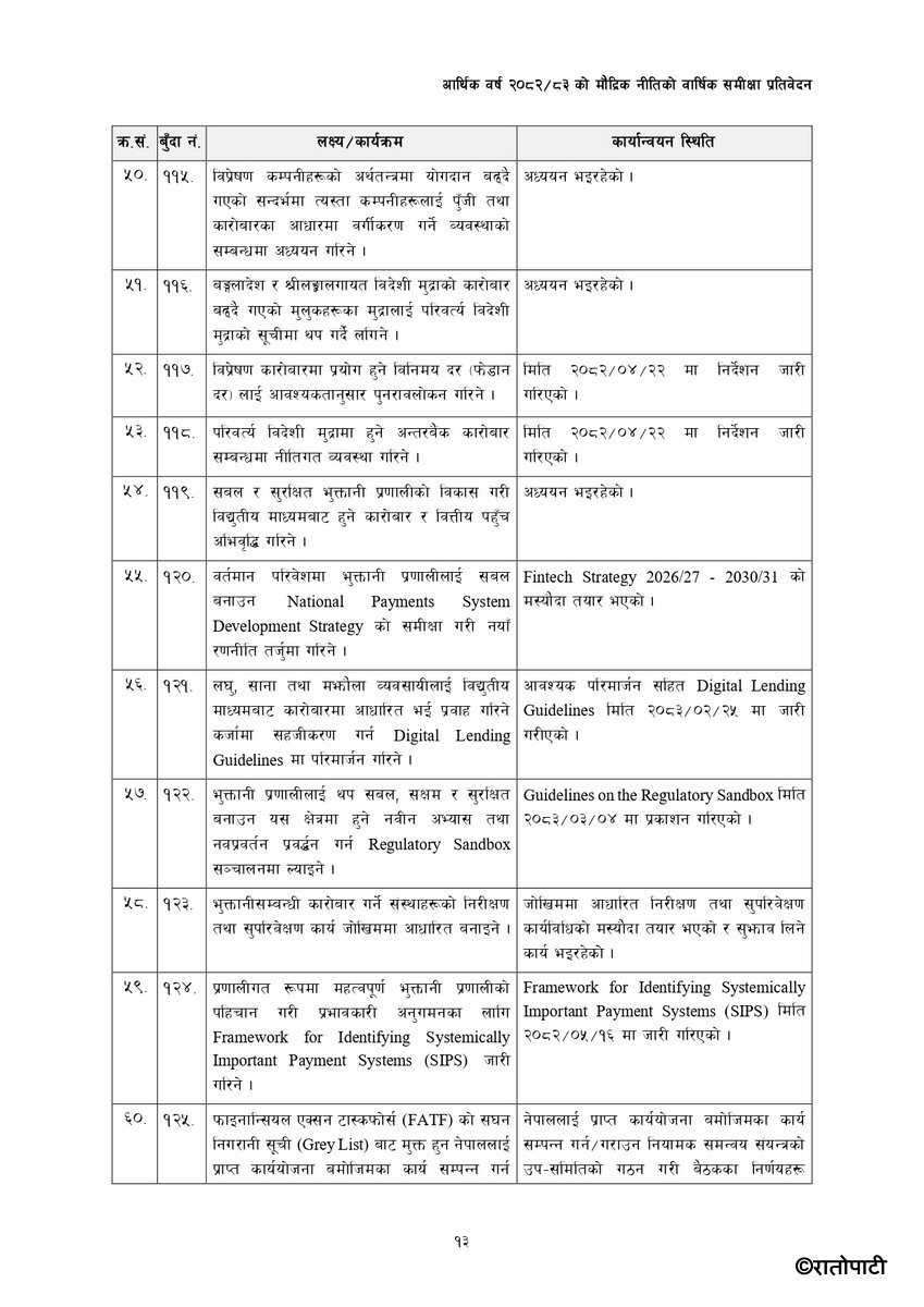 Monetary-Policy-2082-83-Annual-Review_page-0016