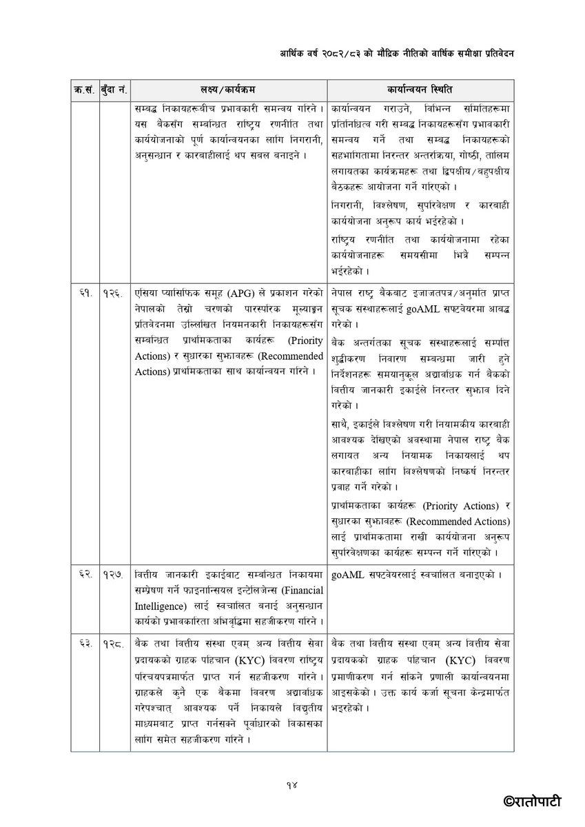 Monetary-Policy-2082-83-Annual-Review_page-0017