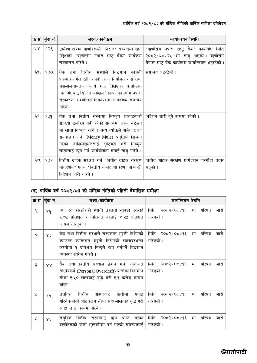 Monetary-Policy-2082-83-Annual-Review_page-0018