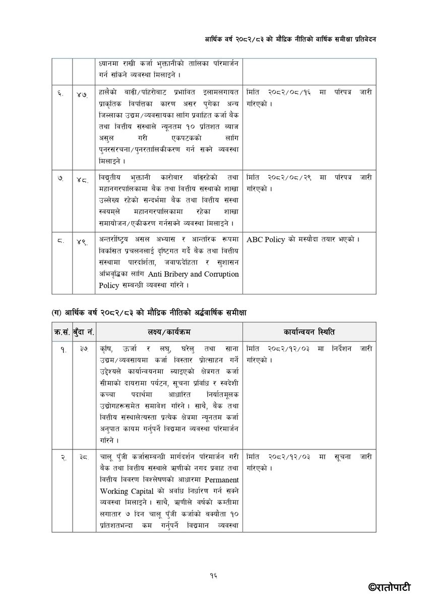 Monetary-Policy-2082-83-Annual-Review_page-0019