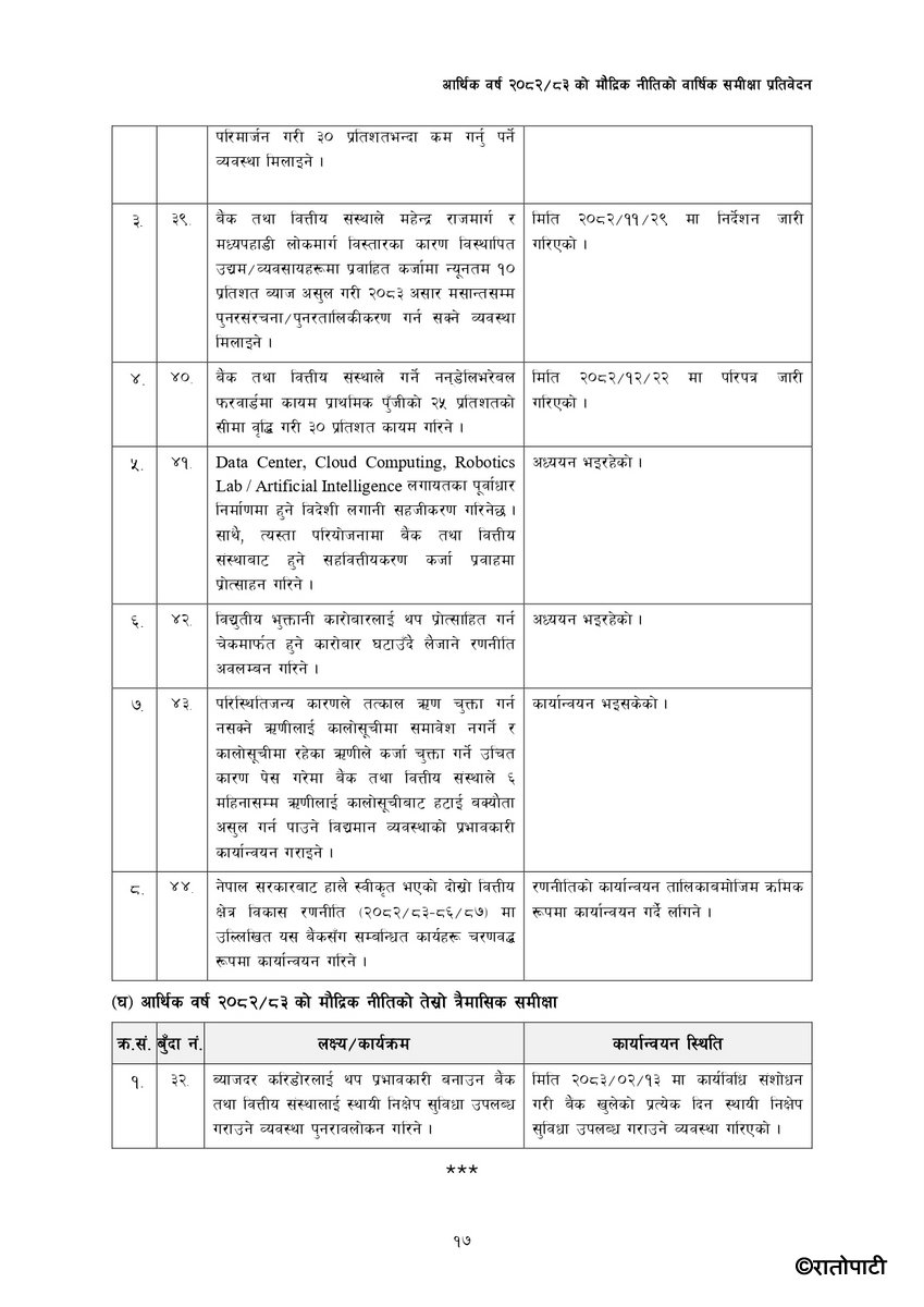Monetary-Policy-2082-83-Annual-Review_page-0020