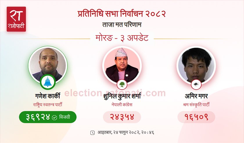 Morang 3 Elected