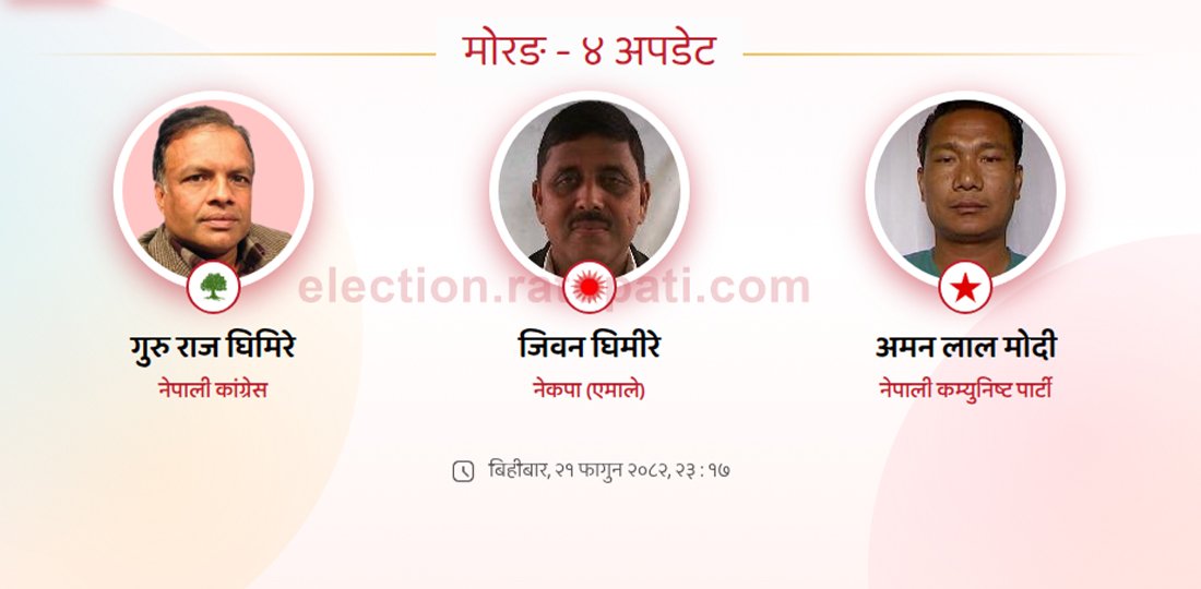   मोरङ–४ मा मतगणना सुरु हुन ढिलाइ