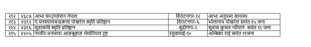 Morang ka Pratisthanharupage-0001 (4)