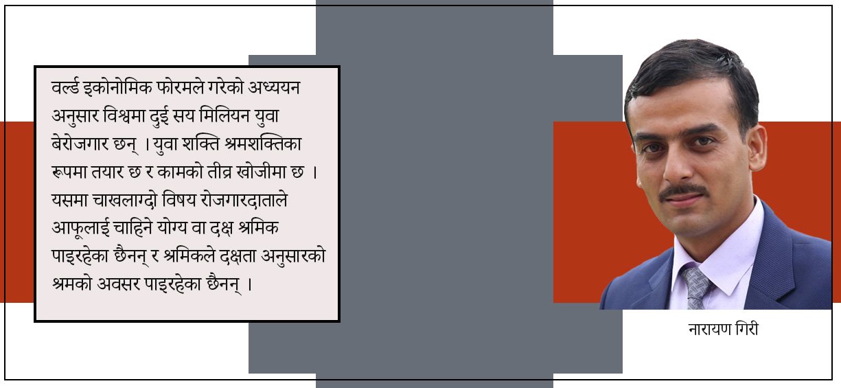   नेपाली युवा र युवा दिवस