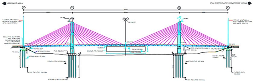 Narayani New Bridge2