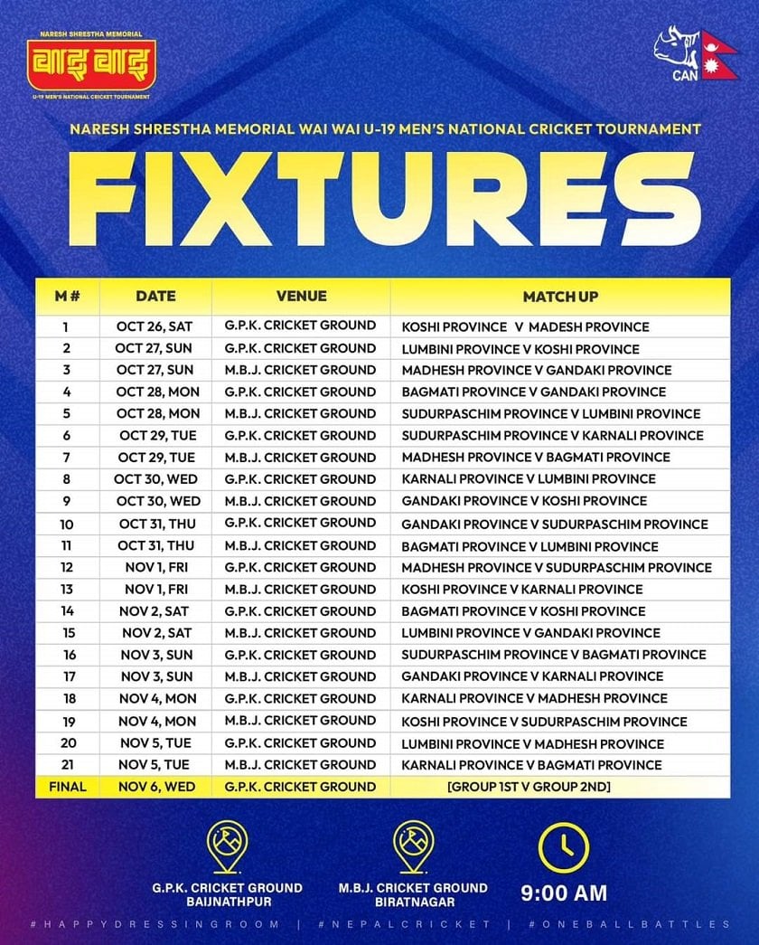 Naresh Shrestha Memorial Cricket