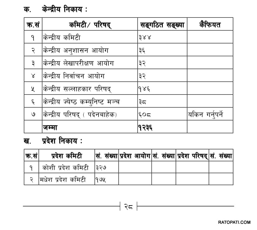 Nepal-Communist-Political-Report-6th-CC-Meet-Inner-1-28-34_page-0001