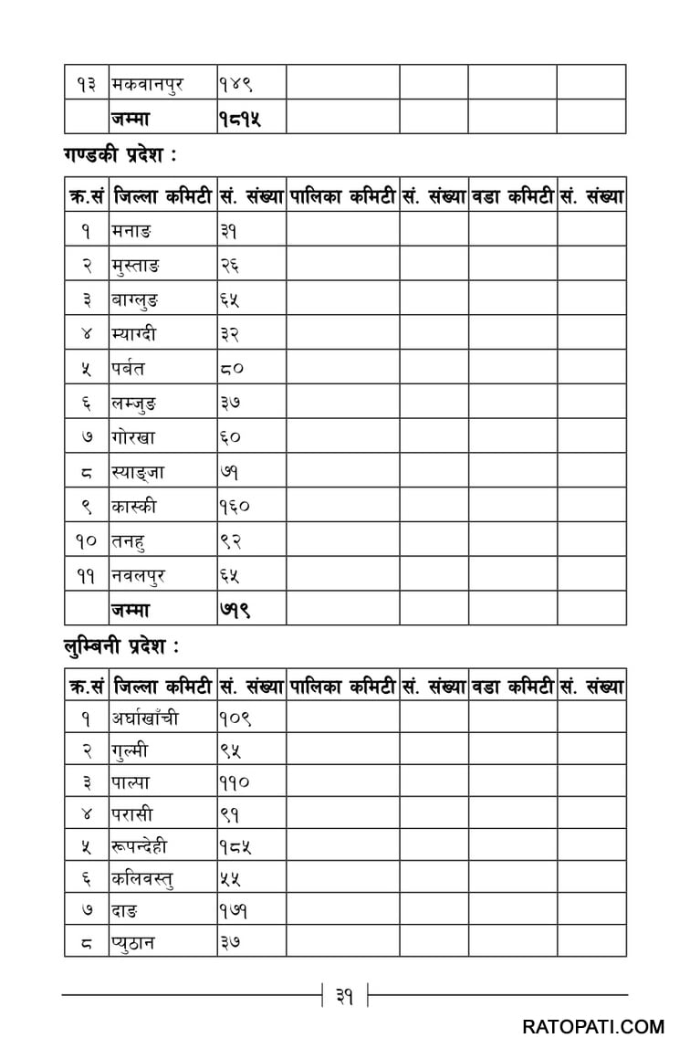 Nepal-Communist-Political-Report-6th-CC-Meet-Inner-1-28-34_page-0004