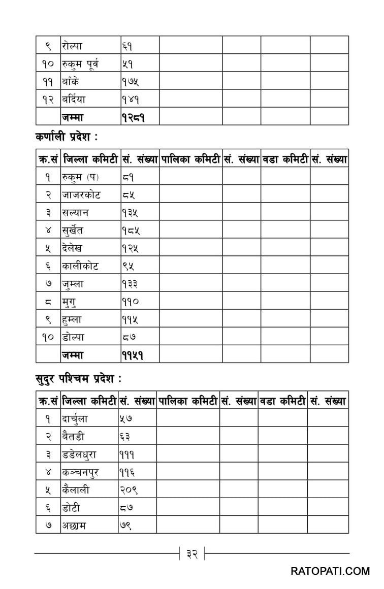 Nepal-Communist-Political-Report-6th-CC-Meet-Inner-1-28-34_page-0005