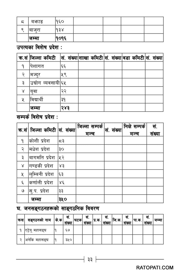 Nepal-Communist-Political-Report-6th-CC-Meet-Inner-1-28-34_page-0006