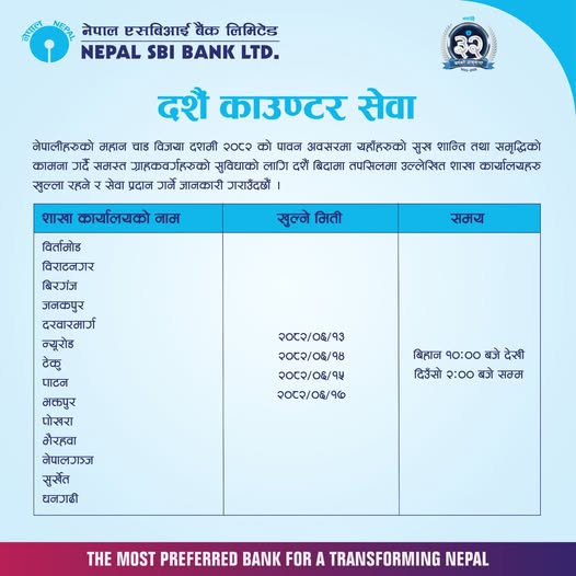 Nepal SBI Bank