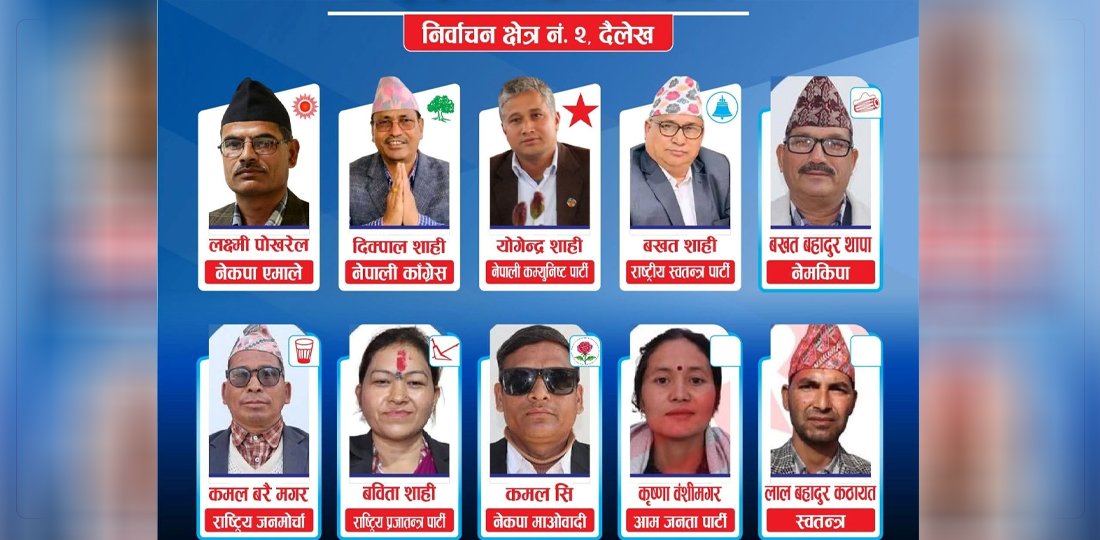 दैलेख–२ : नेकपाका उम्मेदवारद्वारा ‘संयुक्त जनसभा’को प्रस्ताव